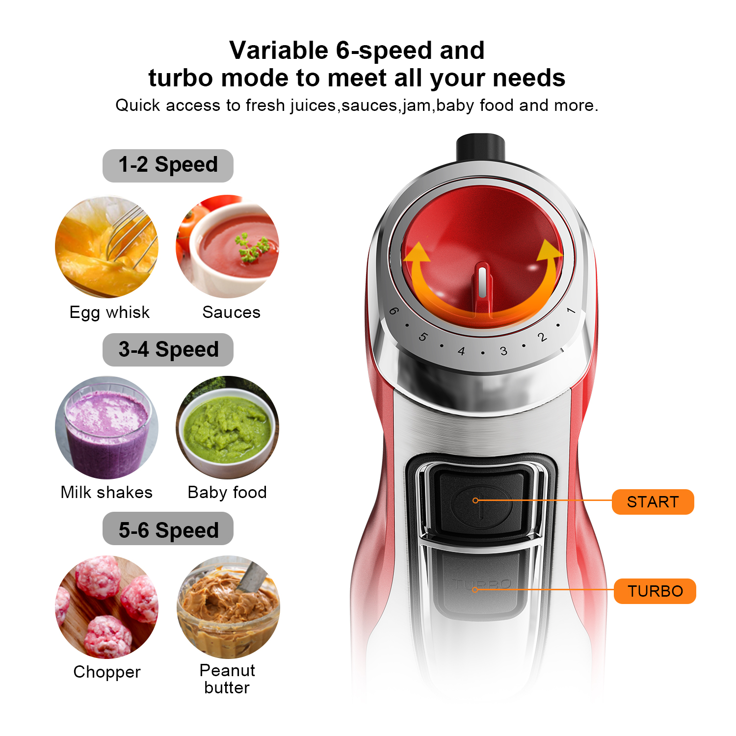 BioloMix 4-in-1 Hand Stick Ble - đánh giá và giá Baby Food Zubereiter