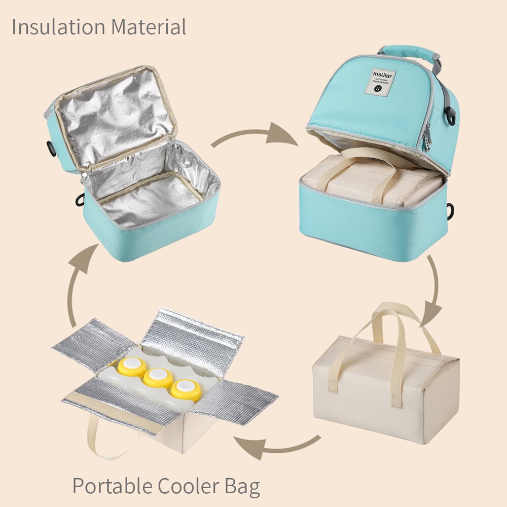 Mummy Diaper Backpack Baby Mil - đánh giá và giá Baby Food Thermos